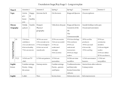 Foundation Stage/Key Stage 1