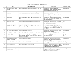 More Voices Licensing Agency Index