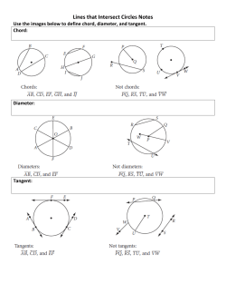 Lines that Intersect Circles Notes