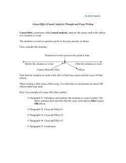 Cause/Effect (Causal Analysis) Thought and Essay Writing Cause