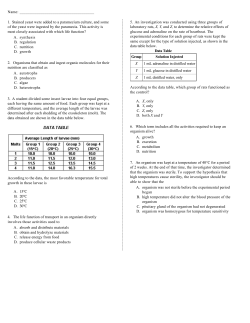 Quest 1 - SFP Online!