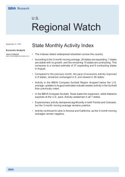 State Monthly Activity Index