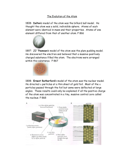 The Evolution of the Atom 1808: Dalton`s model of the atom was the