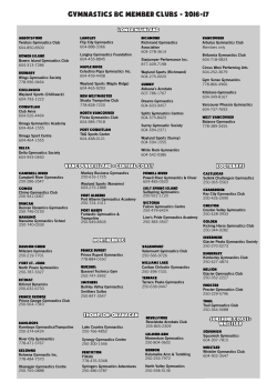 List of GymBC member clubs