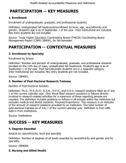 Health-Related Institutions Measures and Definitions
