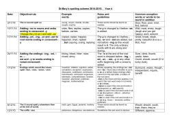Spelling Scheme - St Mary`s CofE Primary School, Selly Oak