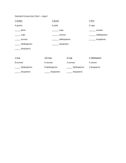 Standard Conversion Chart &ndash; Liquid 1 Gallon 1 Quart 1 Pint 4 quarts