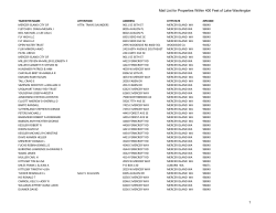 Mail List for Properties Within 400 Feet of Lake Washington 1