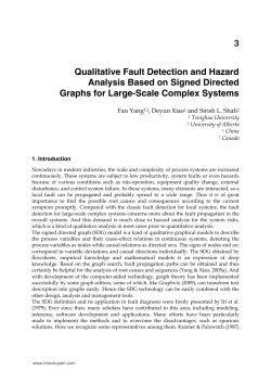 Qualitative Fault Detection and Hazard Analysis Based on Signed