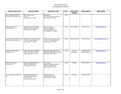 HOA CONTACT LIST Last Updated on 8/29/2016