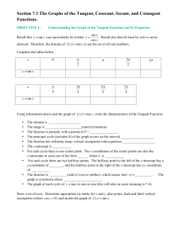 Section 7.3 The Graphs of the Tangent