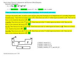 Step by Step: Electron Configurations and
