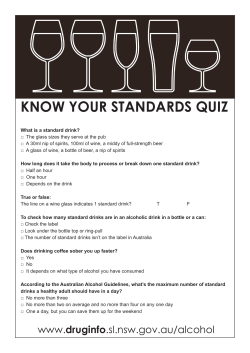 Standard drinks quiz - State Library of NSW