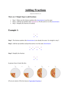 Adding Fractions