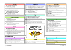 Superheroes Topic Overview