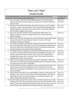 Tears of a Tiger Study Guide