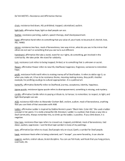 De`VIA MOTIFS &ndash;Resistance and Affirmative themes chain