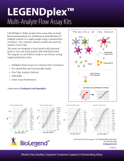 LEGENDplex - BioLegend