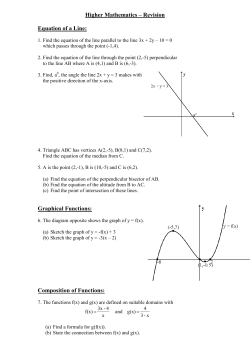 Higher Revision - Rosshall Academy