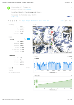Concordia - K2 Basecamp by samulimansikka at Garmin Connect