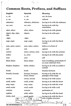 Common Roots, Prefixes, and Suffixes