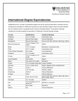 International Degree Equivalencies