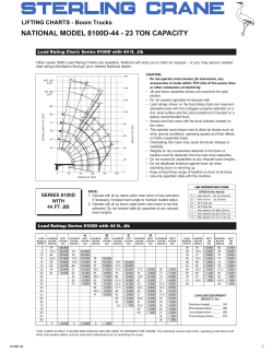 NATIONAL MODEL 8100D-44 - 23 TON CAPACITY