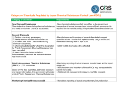 Category of Chemicals Regulated by Japan Chemical Substances