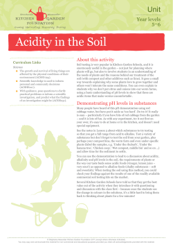 Acidity in the Soil - Kitchen Garden
