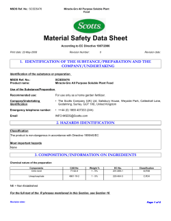 Miracle-Gro Plant Food - all sizes