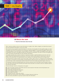 TASK 1 Line Graphs