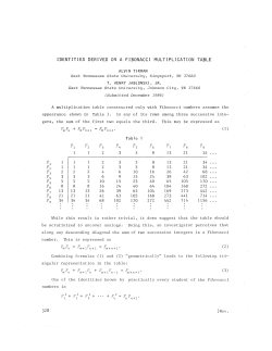IDENTITIES DERIVED ON A FIBONACCI MULTIPLICATION TABLE
