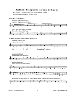 Technique Examples for Required Technique