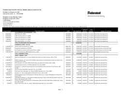 federated institutional prime obligations fund