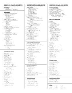 history staar concepts history staar concepts history staar concepts