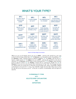 Keirsey 16 Personality Types PDF
