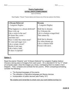 Poetry Exploration EXTRA CREDIT/ENRICHMENT A Dream Deferred