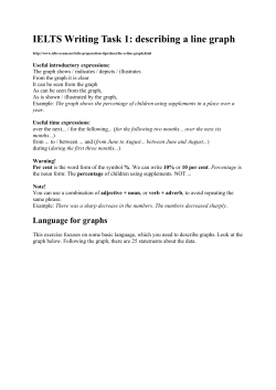 IELTS Writing Task 1: describing a line graph