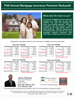 FHA Annual Mortgage Insurance Premium Reduced!