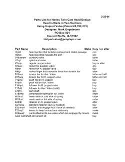 Parts List for Harley Twin Cam Head Design Head is Made in Two