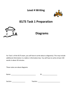 Diagrams 3 PDF - WordPress.com