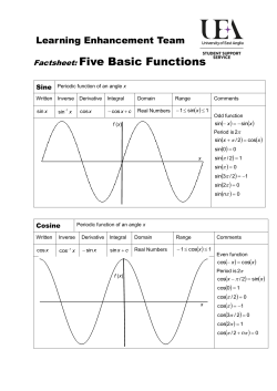 Five Basic Functions