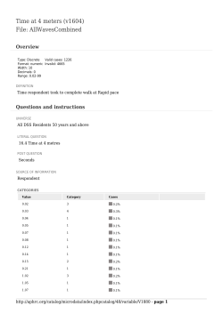 Time at 4 meters (v1604) File: AllWavesCombined