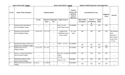 2 Sy. No. 24 2 -A -3 -G __ Dargah Area 59X48`feet Sama Khana