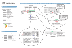 K2 Level 2 Cabling Guide