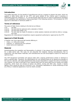 Introduction Terms of reference Approval of Ball Brands Material