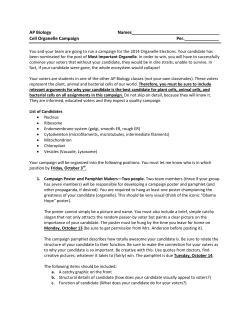 AP Biology Names____________________________________