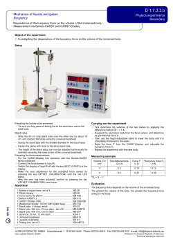 Measurement - LD Didactic