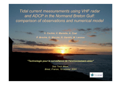 Some results with VHF radar