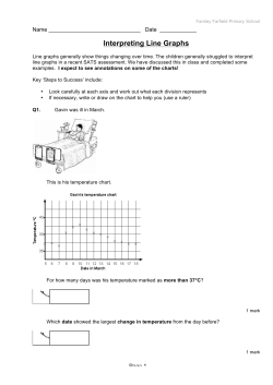 Interpreting Line Graphs - Farsley Farfield Class 6T blog